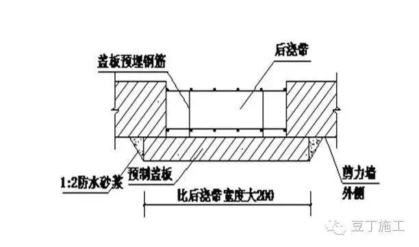 超赞！地基与基础工程优秀节点，有做法、有实景图_11