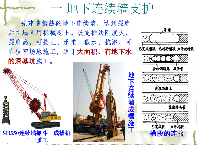 地下连续墙验收图片资料下载-地下连续墙施工过程图片