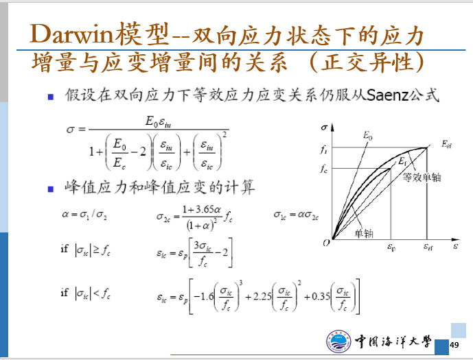 混凝土本构关系讲义-中国海洋大学高层钢筋混凝土结构原理课件-Darwin模型