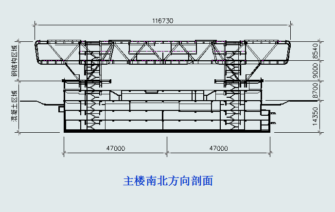 [全国]万吨钢结构整体提升施工技术（共84页）-主楼南北方向剖面