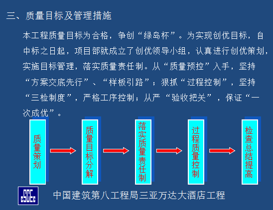 [中建]三亚知名地产大酒店汇报材料（共38页）-质量目标及管理措施