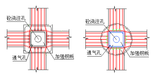 饭店工程施工组织设计（鲁班奖）-9钢筋与方钢柱相交示意图