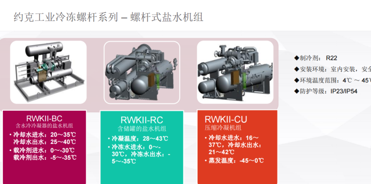 江森自控约克工业冷冻-技术资料166页介绍.pdf-QQ截图20170825141219.png