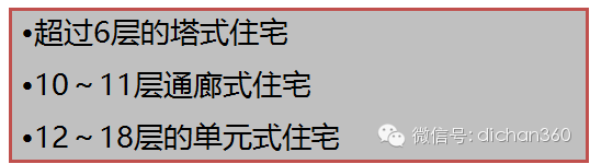 新防火规范史上最严，只有关注这些细节，才能快速通过审查_16