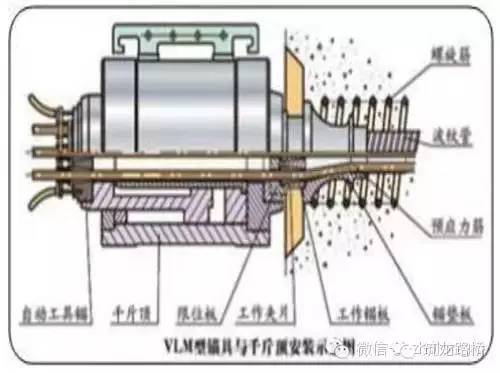 桥梁箱梁质量问题提前预防_14