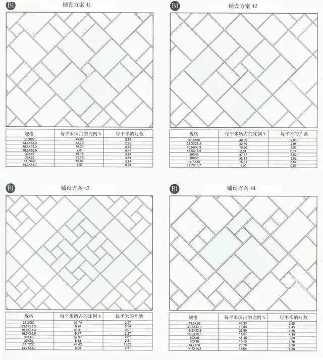 80种铺设方案+5种基本铺装类型_11