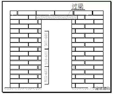 全套工程技术构造标准_8