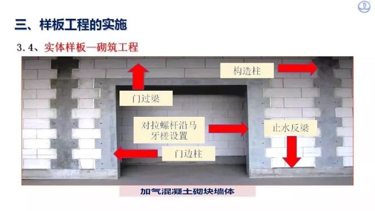 中建八局质量标准化图册+样板引路管理总结_73