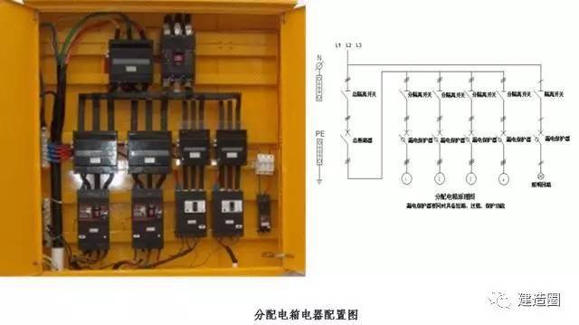 最全的临时用电管理知识，快来看看吧！！_25