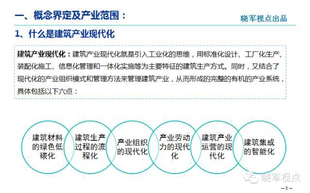 建筑产业现代化=建筑业+现代化？施主肤浅了！_3