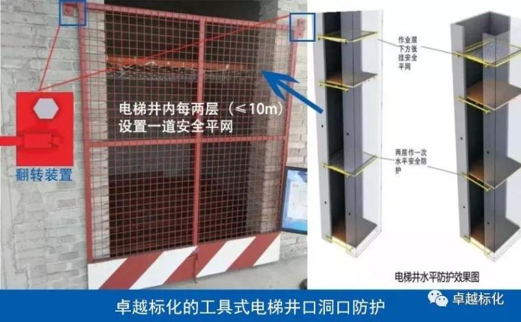 [卓越标化]  标准化建筑安全防护设施-微信图片_20180901084220.jpg