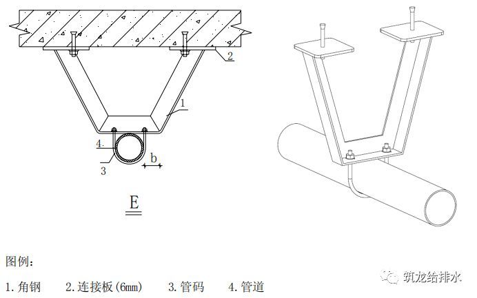 钢管支架施工工艺标准做法，中建系统编制！_19