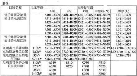 电工线路图怎么看?电工线路图怎么画?让你轻松看懂电路图！_8