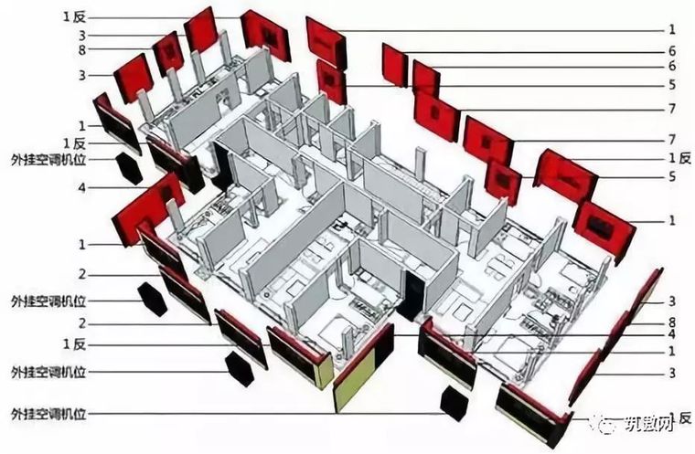 装配式建筑项目设计方案资料下载-装配式建筑造价是硬伤？专家来出招