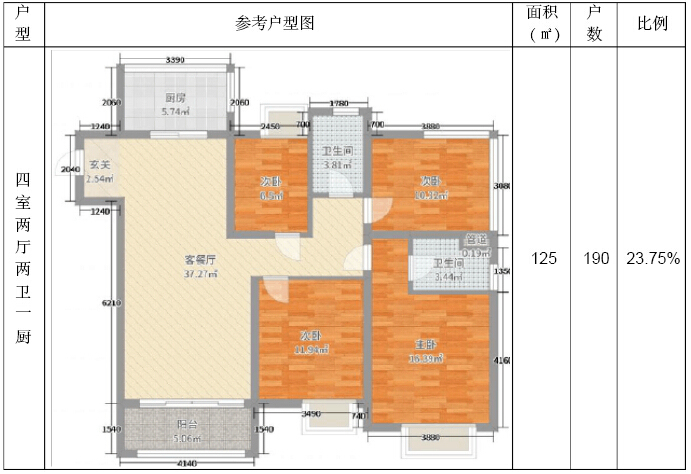 济南房地产可行性研究资料下载-[南京]房地产住宅项目地块开发可行性研究（164页）