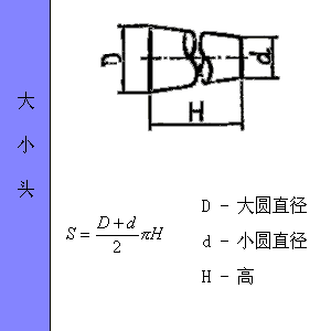 最全工程常用各种图形的计算公式汇总，全给你找好了！_64