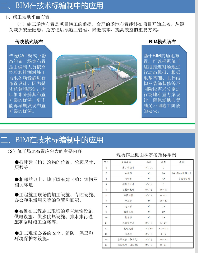 BIM在技术编制中的应用_6