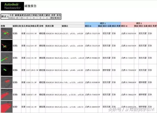 BIM技术应用于超高层机电安装工程