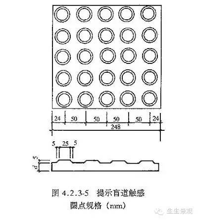 干货|无障碍设施应该这么做……_15