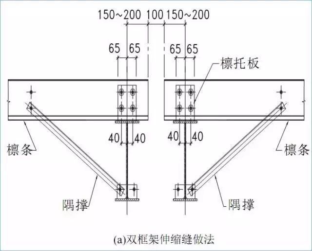 门式刚架结构的特点、适用范围及常用形式_7