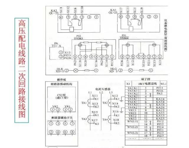 这太全了！大神讲解供电系统电气图_44