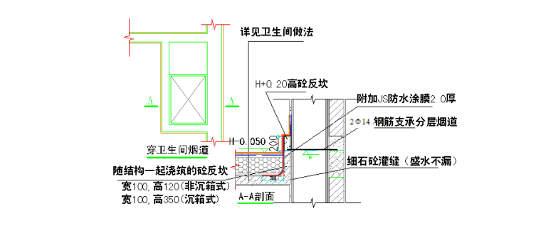 防开裂、防渗漏重点控制-穿卫生间烟道防水节点