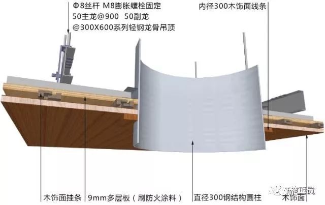 三维图解析地面、吊顶、墙面工程施工工艺做法_27