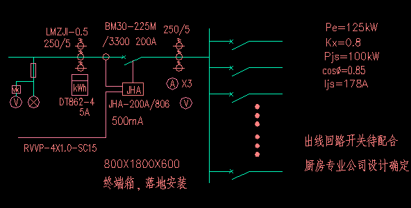 绘图员请注意！还在为商店建筑设计发愁？这套设计思路流程送给你_25