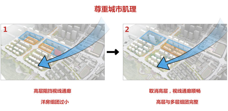 [安徽]知名地产森林公园居住社区建筑设计方案文本（组团洋房,高层住宅,现代典雅）_9