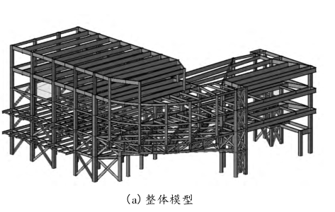 知名地产国际中心G区裙房钢框架结构设计与分析_2