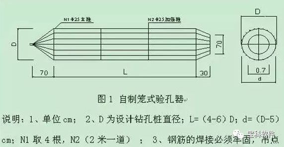 桥梁桩基施工全流程解析_4