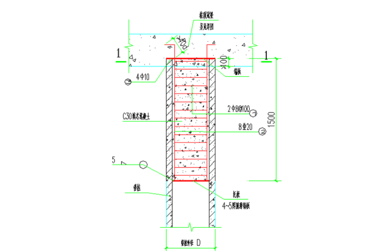 安置区基础措施施工组织资料下载-棚户区改造拆迁安置点建设项目地基基础施工组织设计