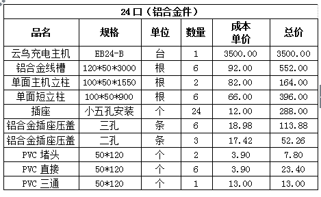 充电站及充电桩设计资料下载-浅谈小区充电站建设成本