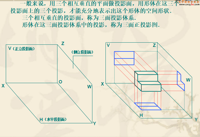 预算员建筑识图资料下载-施工员、预算员培训课件---建筑识图