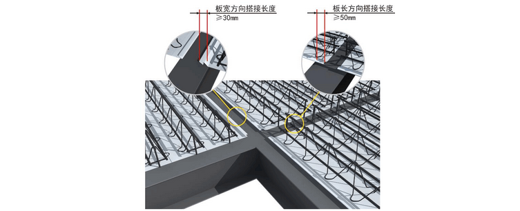 [浙江]框架剪力墙结构商业办公楼项目施工组织设计-搭接长度示意图