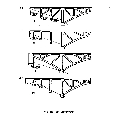 公路桥涵设计手册-7.JPG