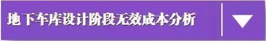 建筑设计成本控制措施方案资料下载-地下车库成本控制的10大细节