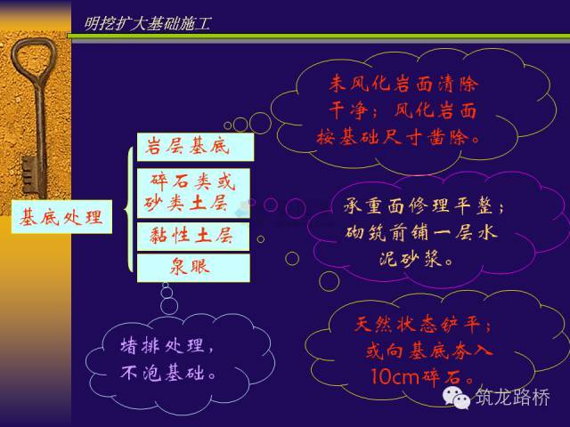 桥梁明挖扩大基础施工_40