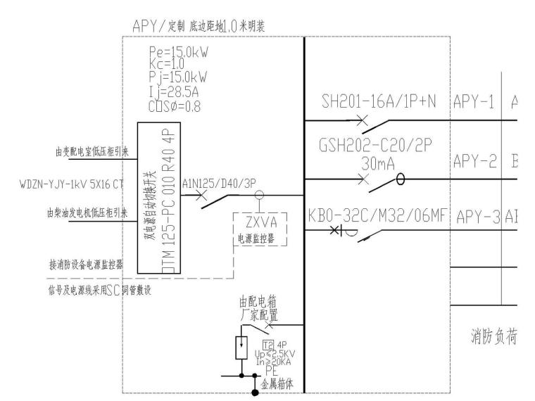 某大厦地下室电气全套最新图纸（接地、消防、动力、照明设计）-某大厦电气图纸11.9t8t3-Model5.jpg