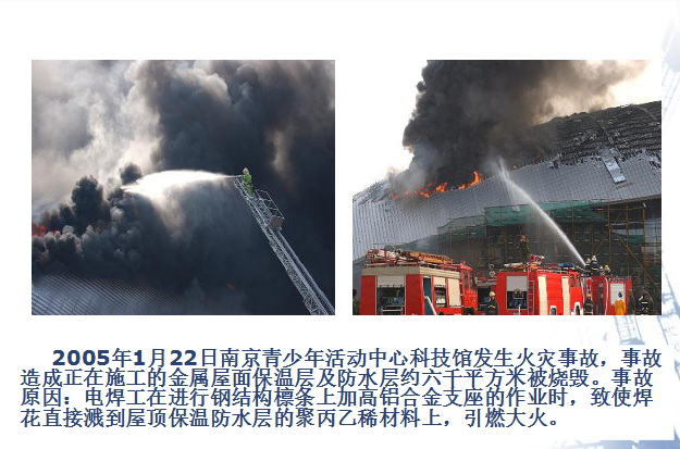 建筑工程施工现场消防安全技术规范最新资料下载-建设工程施工现场消防安全技术规范（共91页）