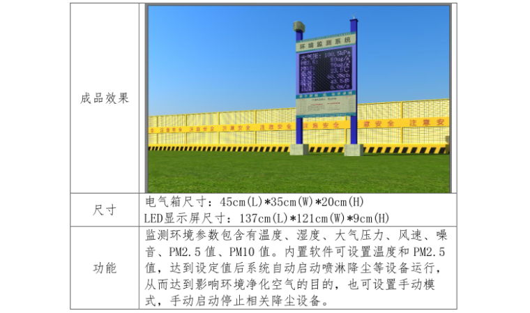 北京市安全体验馆包含几项资料下载-建筑安全体验馆建设策划