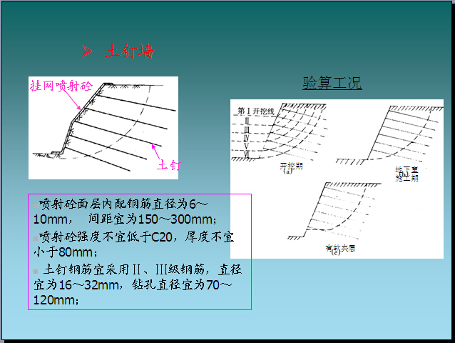 深基坑施工安全管理PPT讲义（140页）-土钉墙