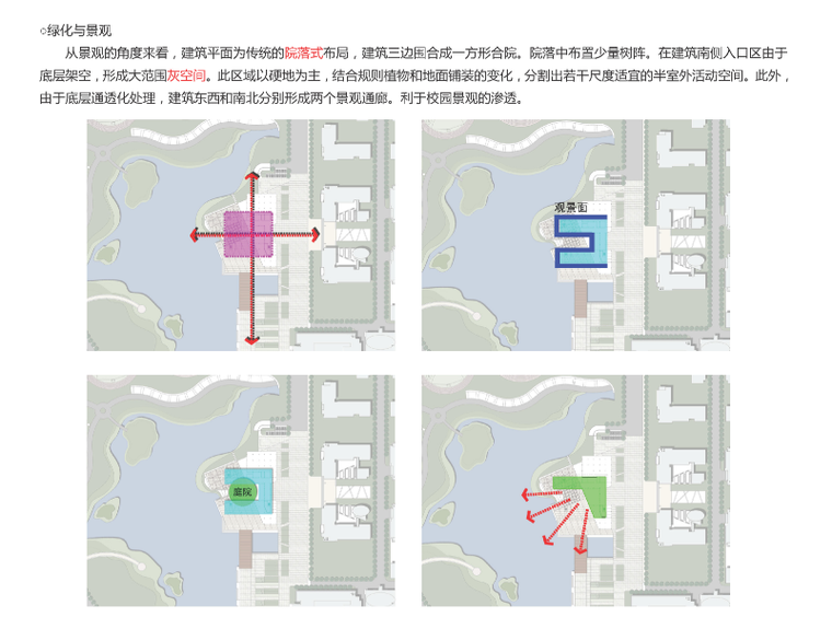 [江苏]南京工业职业技术学院图书馆建筑设计方案文本-绿化与景观