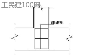 教你学看钢筋图纸的巧妙方法_25