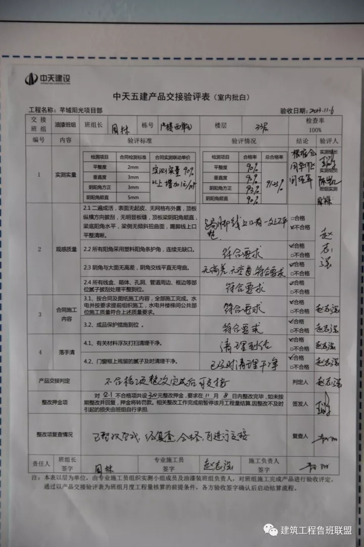 创标化工地？安全、质量、绿色：都要抓！_57