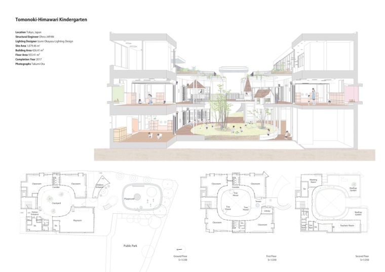 日本密集厂区改建庭院幼儿园-drawing_T-H_Kindergarten