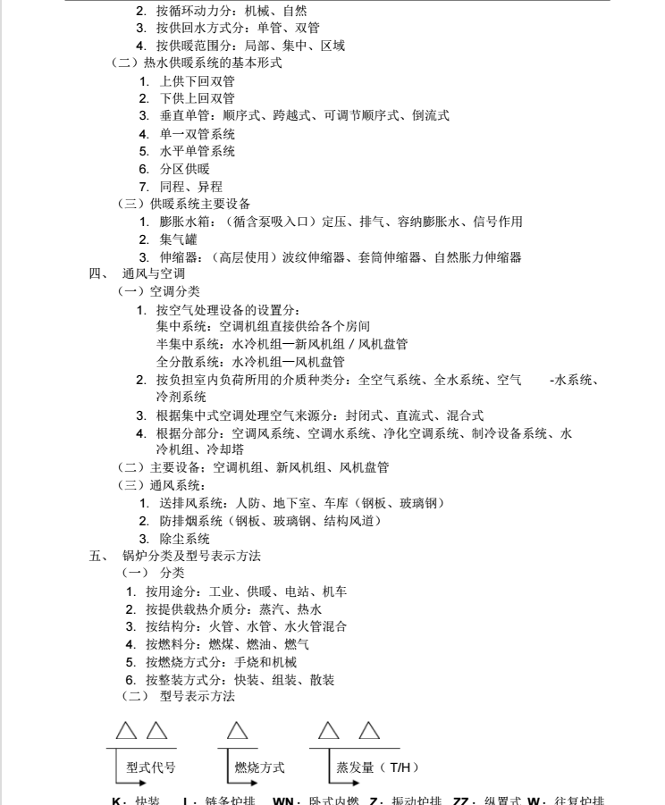 给排水暖通安装预算员入门速成笔记_4