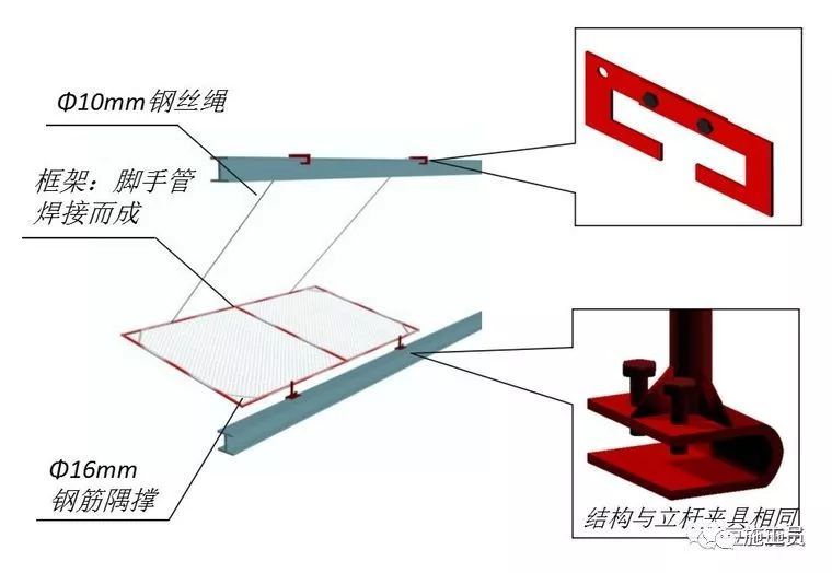 这些安全隐患你是否能全部识别出来？-几百集米高的超高层建筑，如何保证施工人员安全？_16