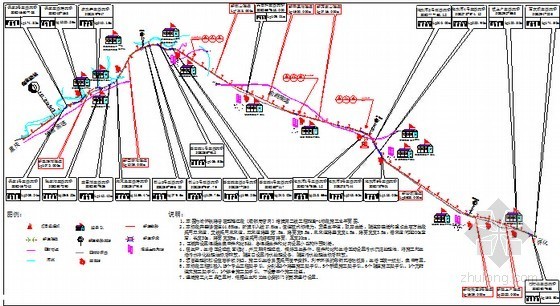 跨路施工导改施工方案资料下载-[四川]52km长铁路工程施工组织设计355页（路桥隧涵轨道）