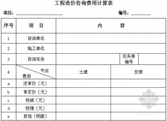 [标杆房企]建设工程成本管理控制文件汇编（全套88页）-工程造价咨询费用计算表 